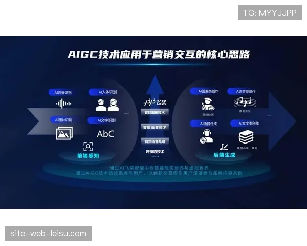 AI生成赛事集锦与报道 内容生产效率大幅提升
